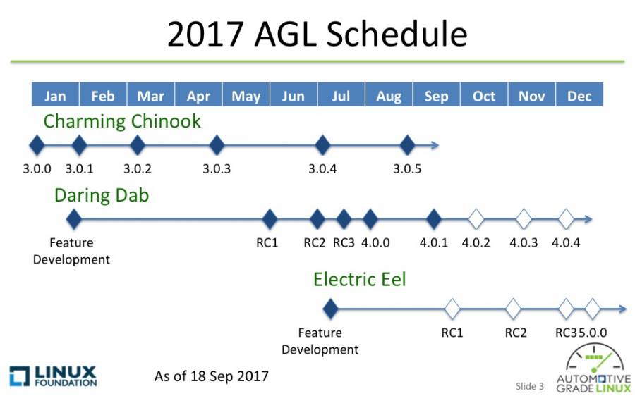 agl_schedule_2017_20170918_overall.jpg