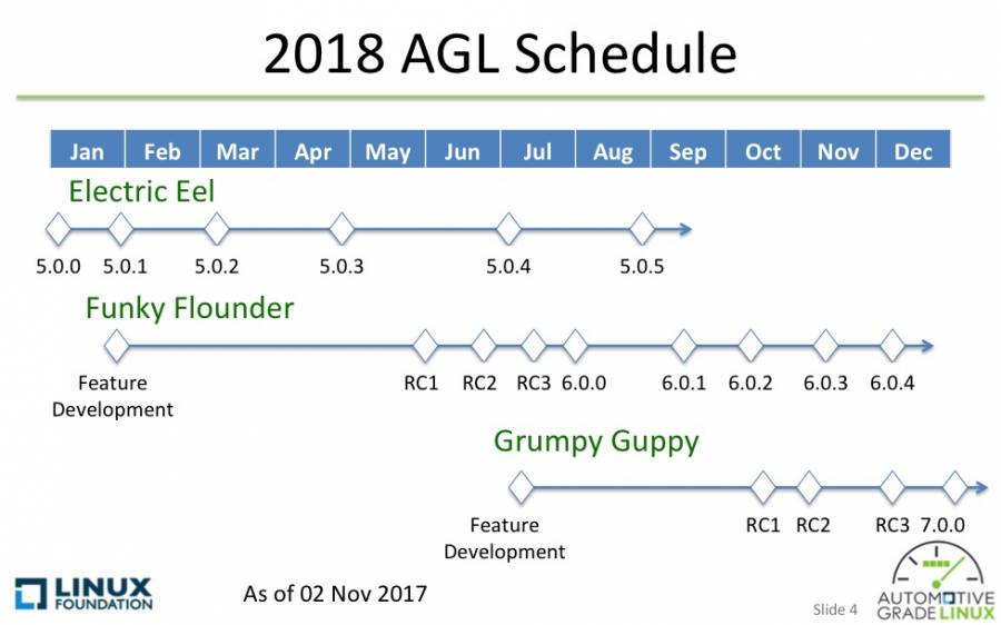 agl_schedule_2017_20171102_overall_2018.jpg