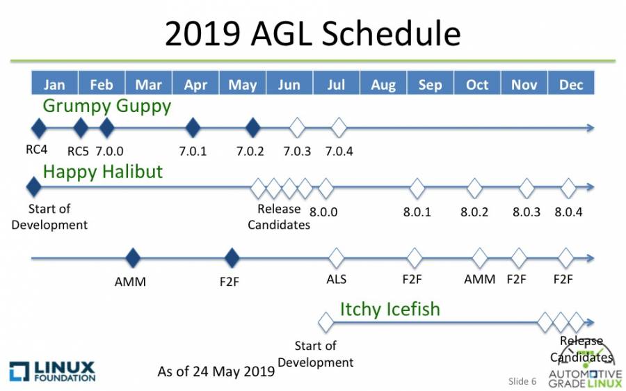 agl_schedule_2019_0524_overall.jpg