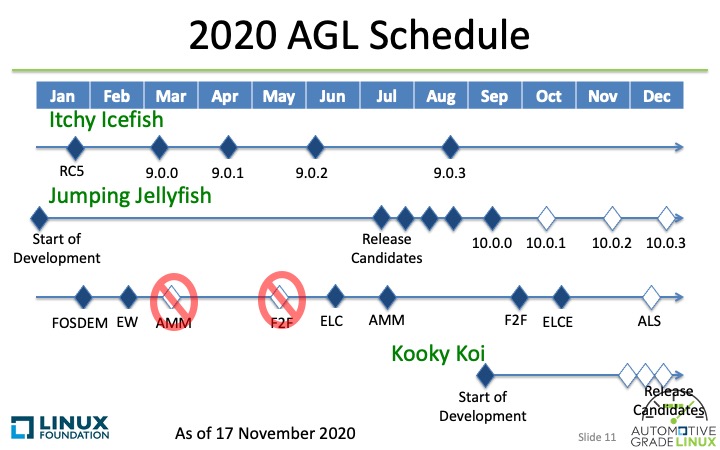 agl_schedule_2020_1117_overall.jpg
