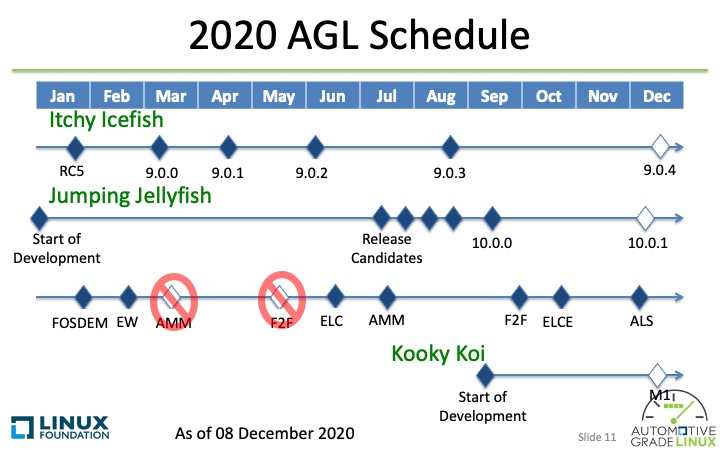 agl_schedule_2020_1208_overall_2020.jpg