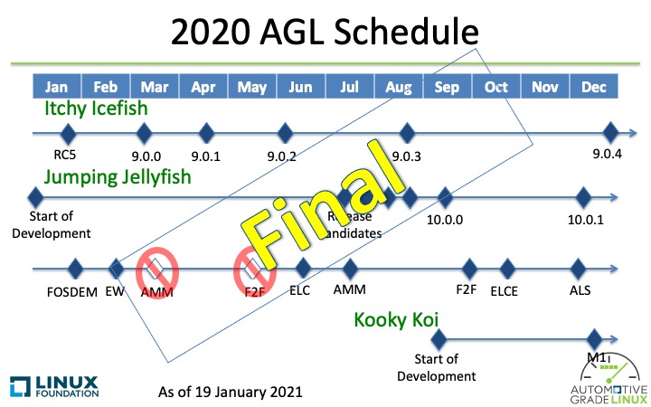 agl_schedule_2021_0119_overall_2020.jpg
