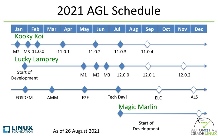 agl_schedule_2021_0826_overall.jpeg