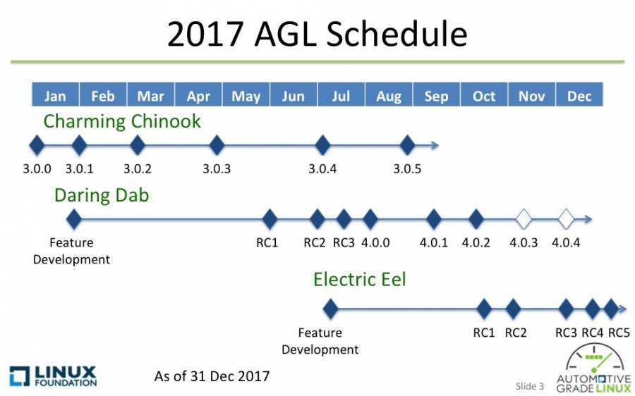 agl_schedule_2018_20180122_final_2017.jpg
