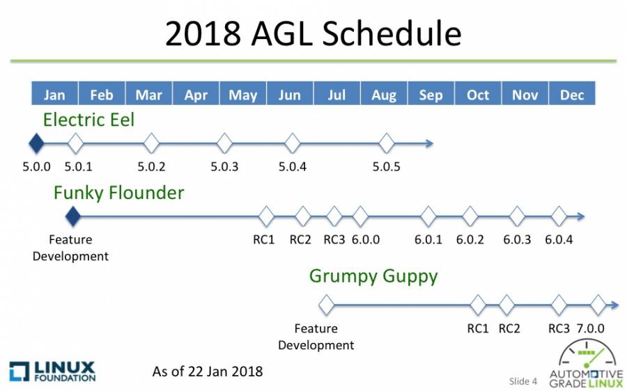 agl_schedule_2018_20180122_overall.jpg