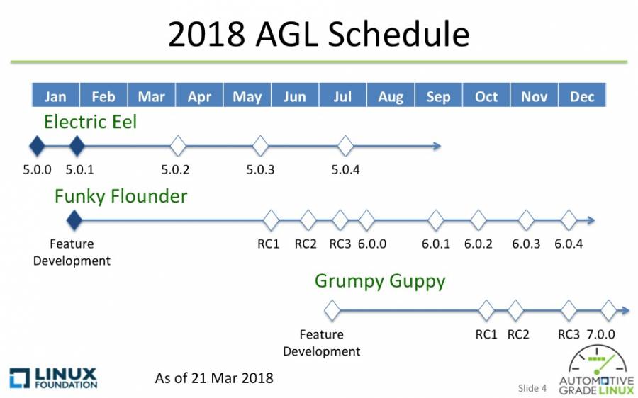 agl_schedule_2018_20180321_overall.jpg