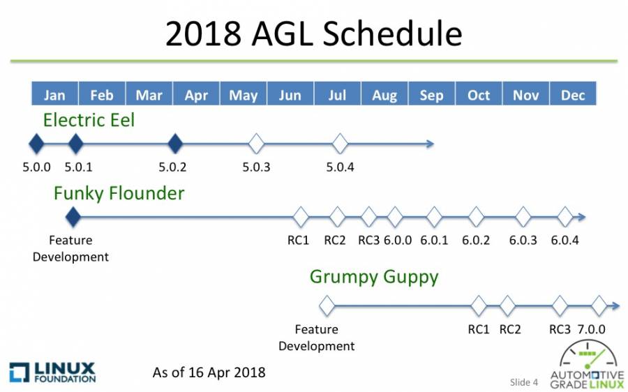 agl_schedule_2018_20180416_overall.jpg
